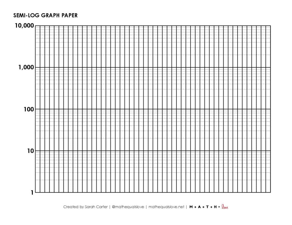 Semi Log Graph Paper Free Printable PDF Download Semi Log Graph Paper Free Printable PDF Download
