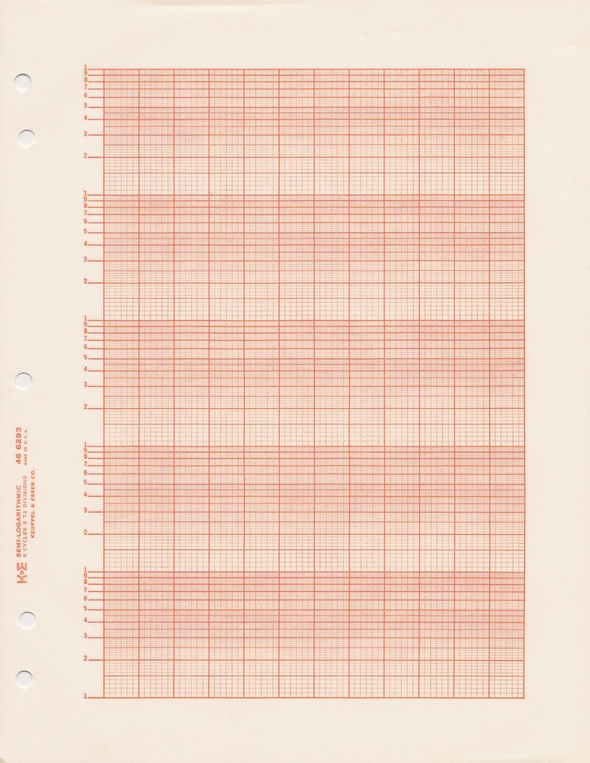 semi log scale graph paper semi log scale graph paper