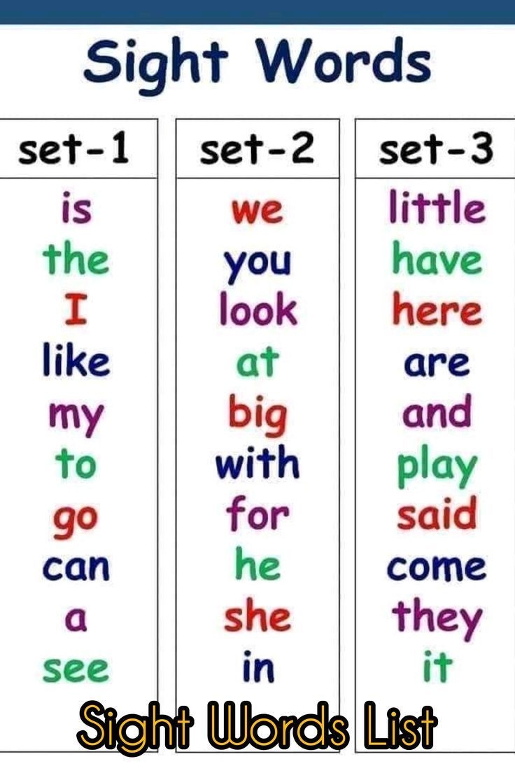 Sight Words Useful List Of 160 Kindergarten Sight Words Love English A01 Sight Words Useful List Of 160 Kindergarten Sight Words Love English A01