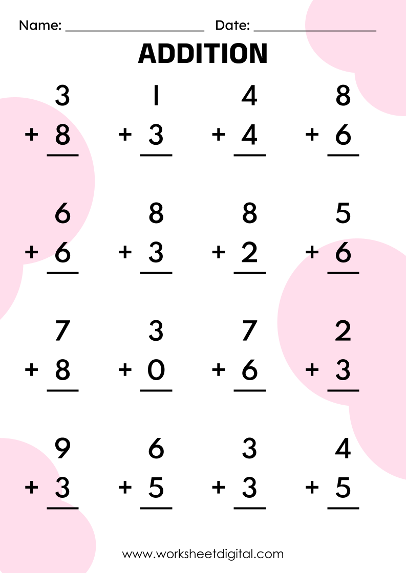 Single Digit Addition Math Practice Worksheet Digital 1 Teacher Made Resources