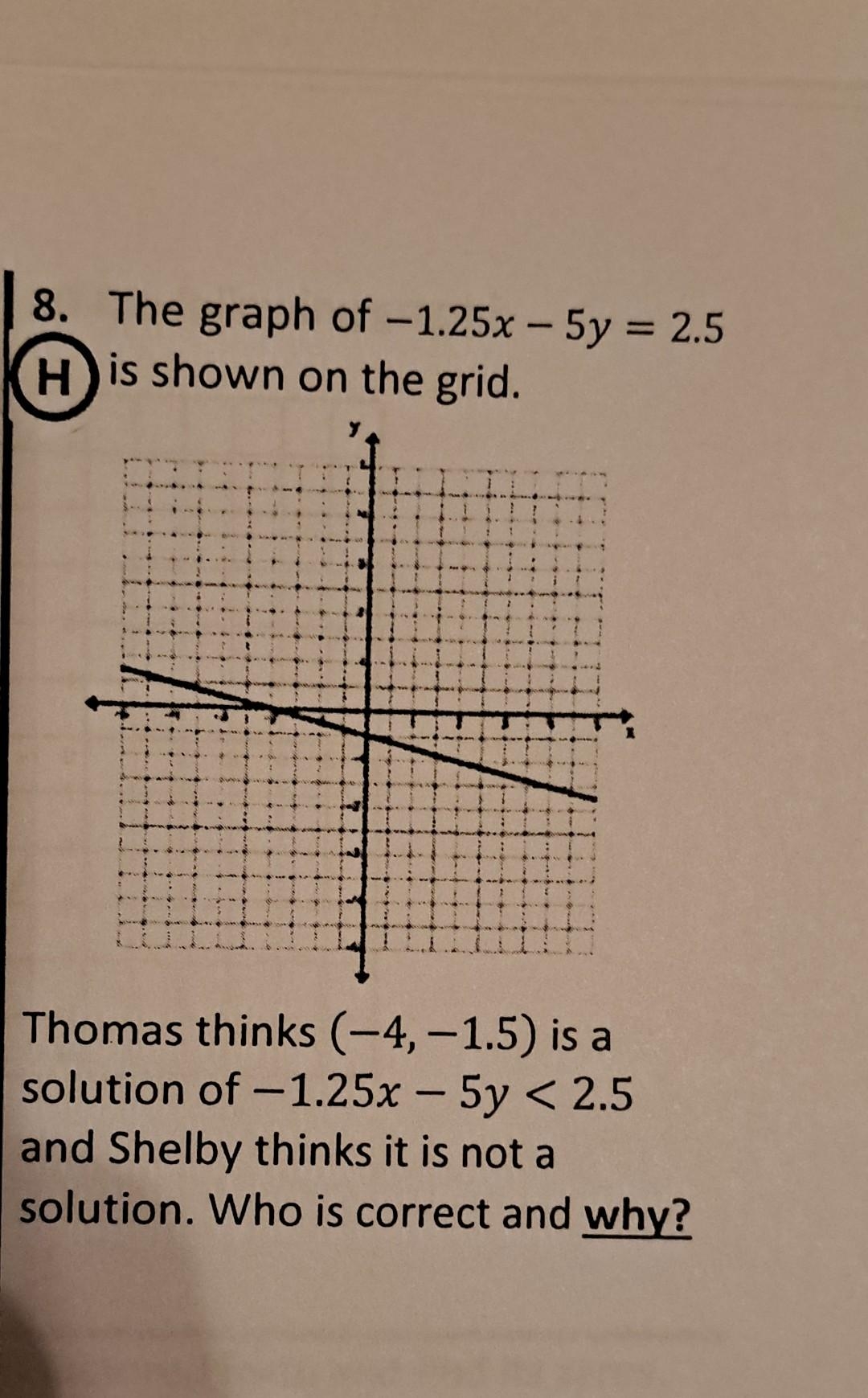 Solved 8 The Graph Of 1 25x 5y 2 5 H Is Shown On The Chegg Solved 8 The Graph Of 1 25x 5y 2 5 H Is Shown On The Chegg