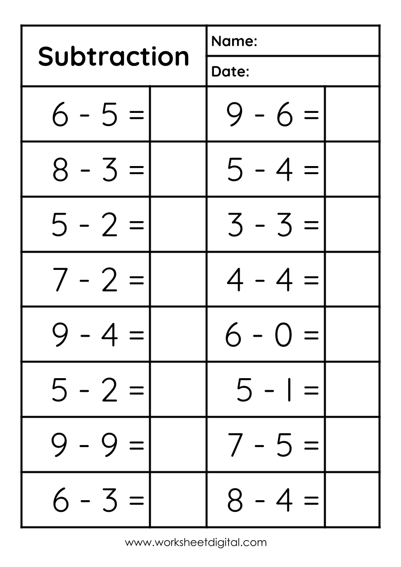 Subtraction Single Digit Worksheet Digital 1 Teacher Made Resources