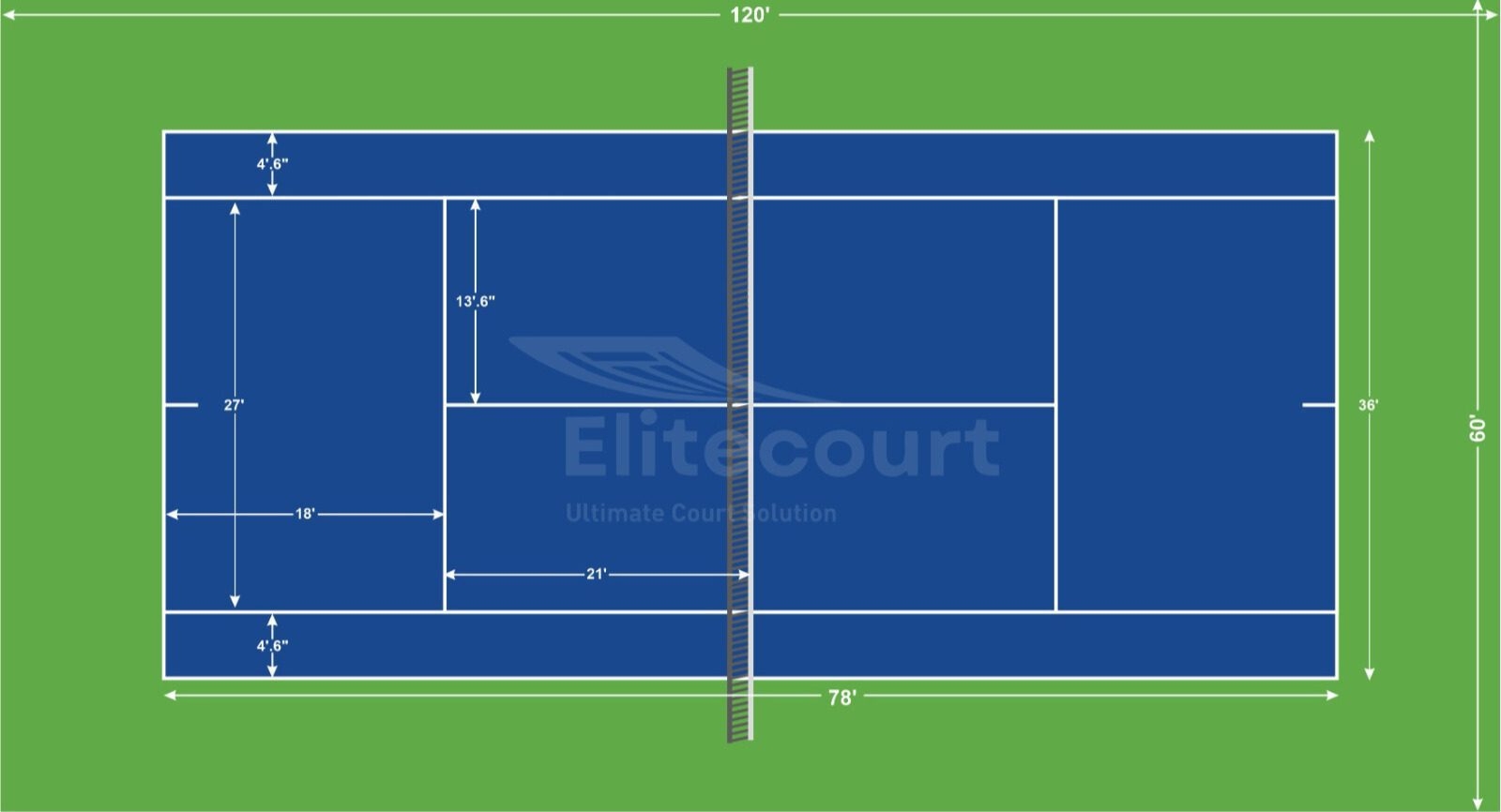 Tennis Court Dimensions Size Tennis Court Dimensions Size