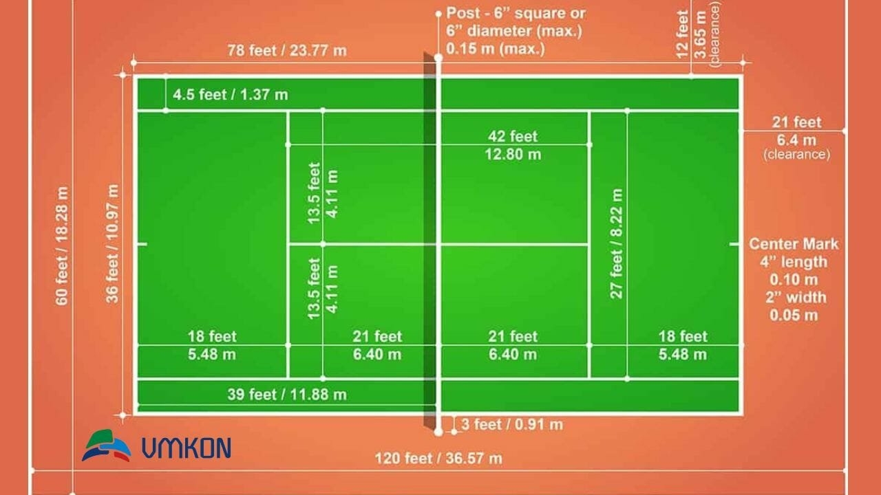 Tennis Court Dimensions The Ultimate Guide VMKONSPORT Tennis Court Dimensions The Ultimate Guide VMKONSPORT