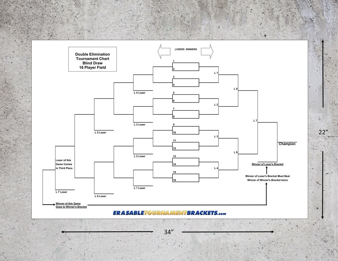 Tournament Bracket Board 16 Team Single Elimination Blind Draw Tournament Bracket Ncaa Basketball Tournament Bracket Tournament Bracket Board 16 Team Single Elimination Blind Draw Tournament Bracket Ncaa Basketball Tournament Bracket