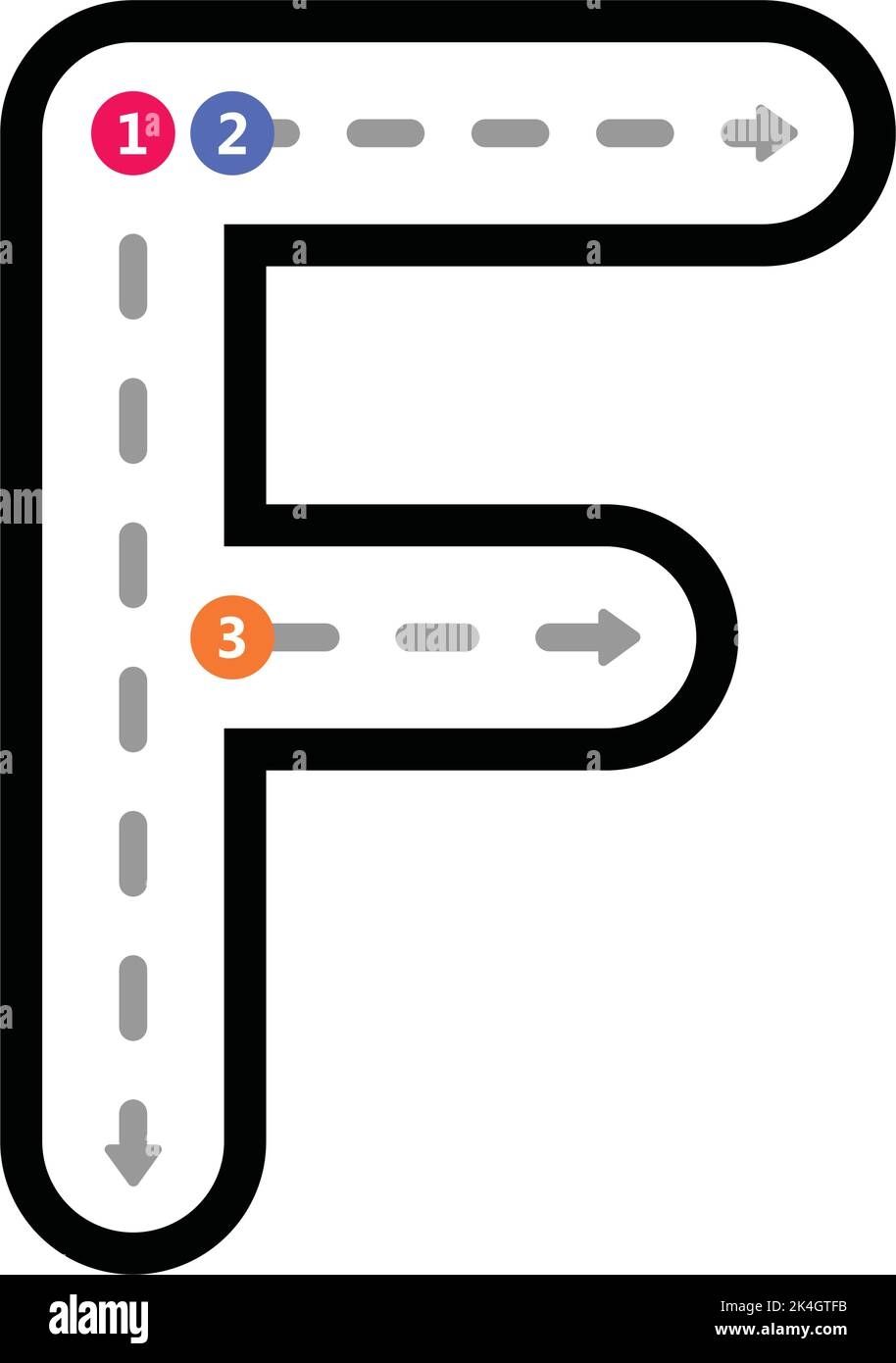 Tracing Alphabet Uppercase Capital Letter F Prewriting Dotted Line Element For Kindergarten Preschool And Montessori School Kids Worksheet For Handwr Stock Vector Image Art Alamy Tracing Alphabet Uppercase Capital Letter F Prewriting Dotted Line Element For Kindergarten Preschool And Montessori School Kids Worksheet For Handwr Stock Vector Image Art Alamy