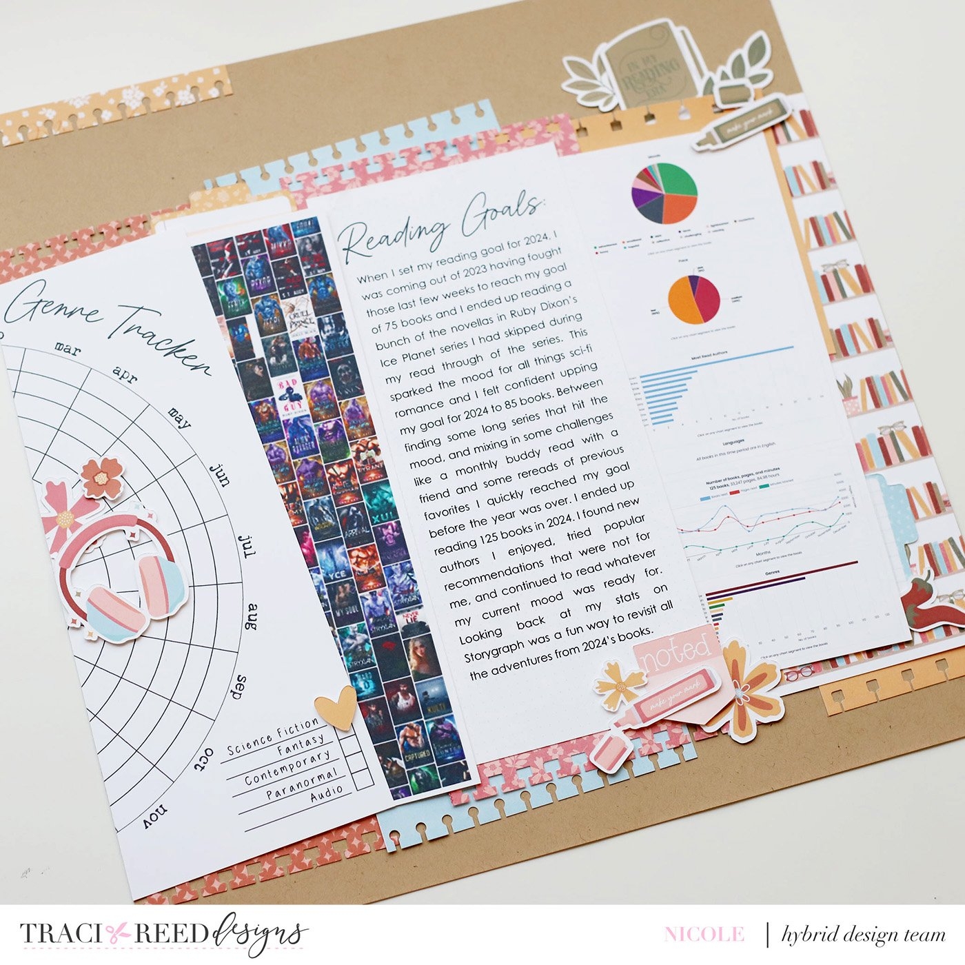 Using Traveler s Notebook Sized Papers On 12x12 Layouts With Nicole Traci Reed Designs Using Traveler s Notebook Sized Papers On 12x12 Layouts With Nicole Traci Reed Designs