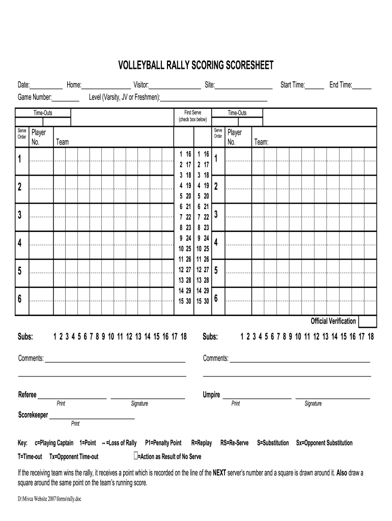 Volleyball Score Sheet 5 Sets Pdf Fill Out Sign Online DocHub Volleyball Score Sheet 5 Sets Pdf Fill Out Sign Online DocHub