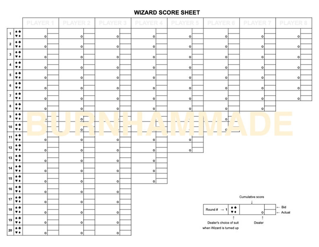 Wizard Card Game Score Sheet Full Page Etsy Canada Wizard Card Game Score Sheet Full Page Etsy Canada