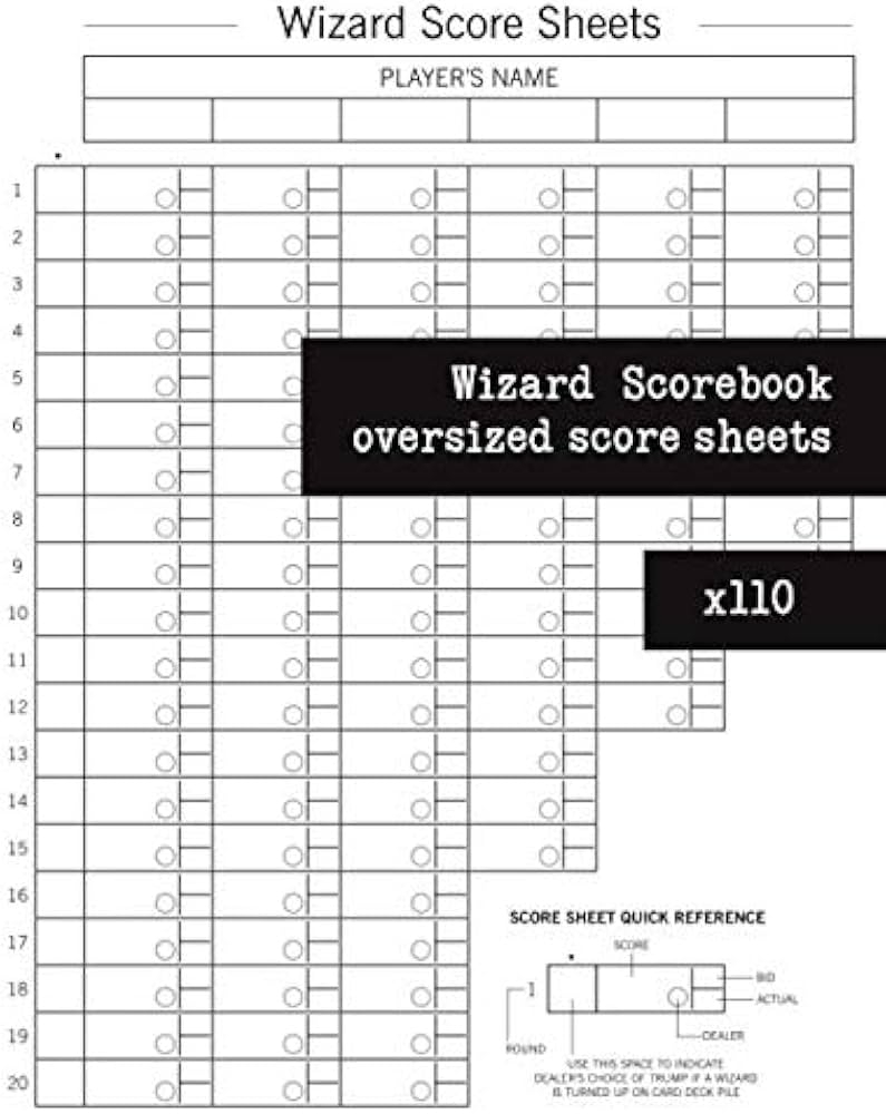 Wizard Scorebook OVERSIZED Score Sheets Wizard Card Game Full Page Score Cards 8 5 X 11 Inches Gift Morey Jack R 9798627207537 Amazon Books Wizard Scorebook OVERSIZED Score Sheets Wizard Card Game Full Page Score Cards 8 5 X 11 Inches Gift Morey Jack R 9798627207537 Amazon Books
