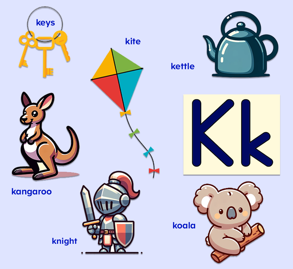 Words That Start With The Letter K For Kids ABCmouse