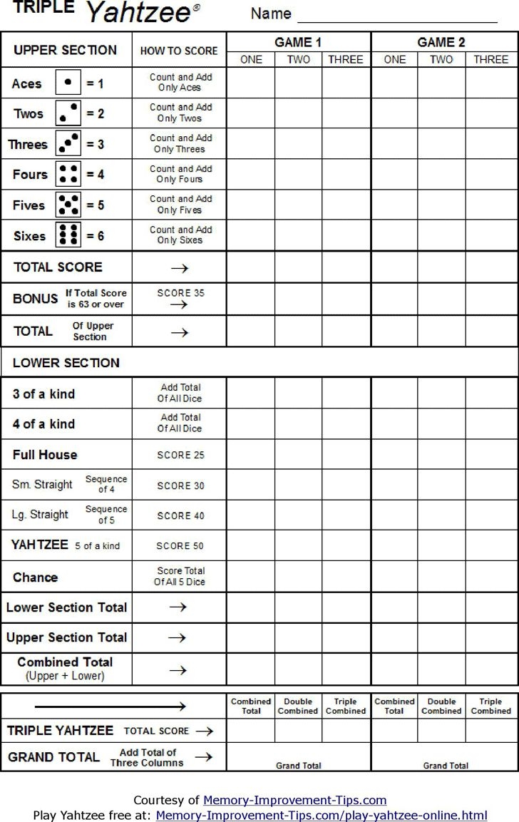 Yahtzee Score Sheets Template Free Download Yahtzee Score Sheets Template Free Download