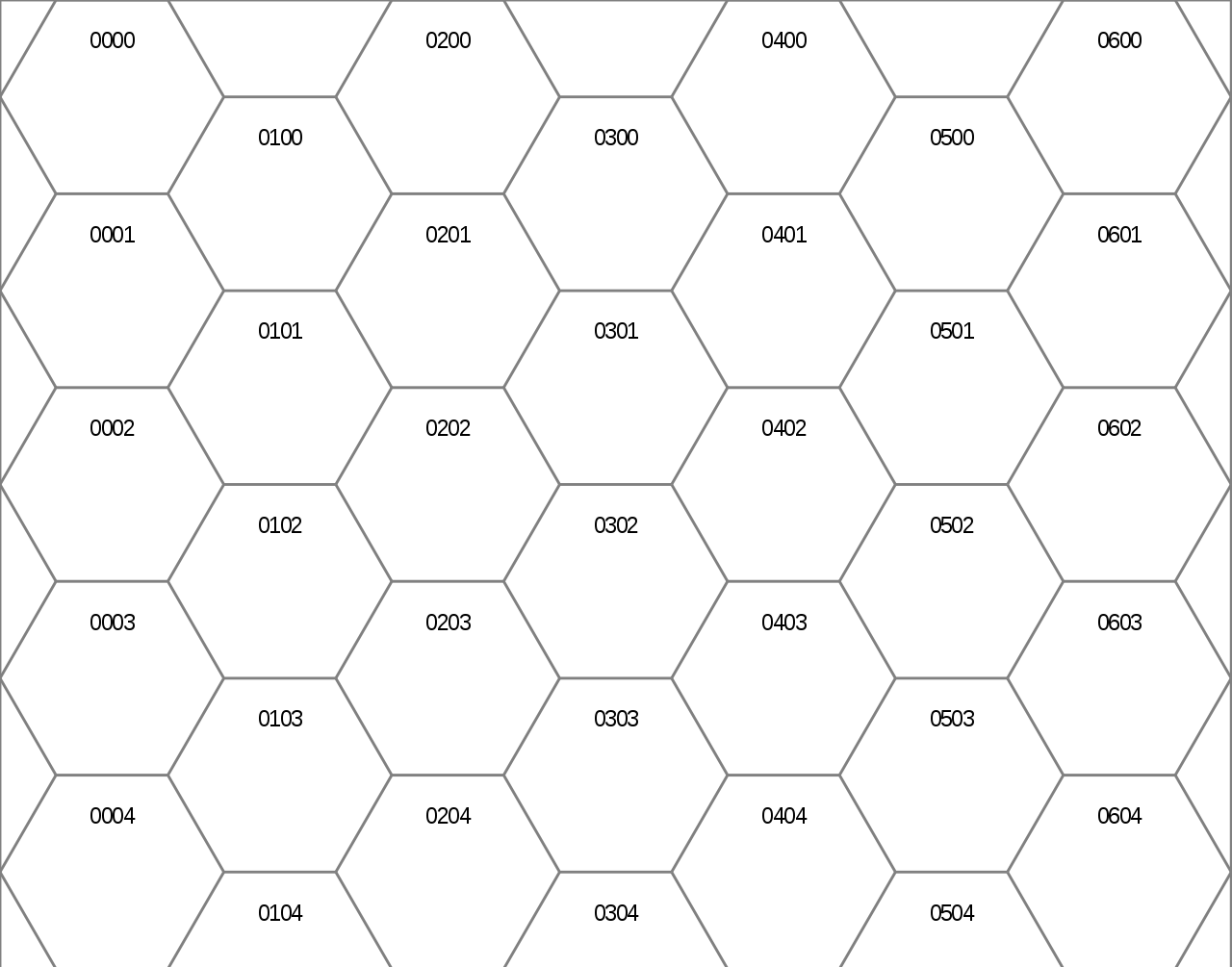 Hexes World Map Beginnings 1 5 Red Ragged Fiend Hexes World Map Beginnings 1 5 Red Ragged Fiend